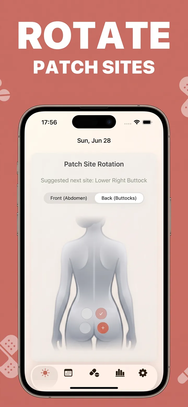 Rotate Patch Sites Screen