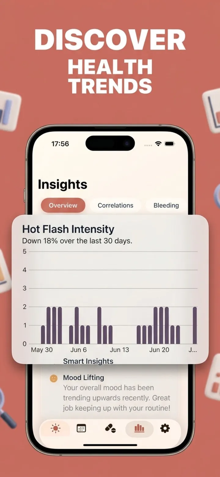 Discover Health Trends Screen